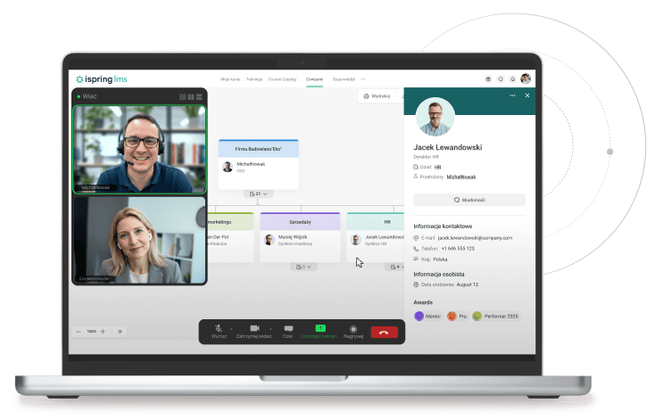 Ispring Pairing Darmowe demo LMS | iSpring LMS